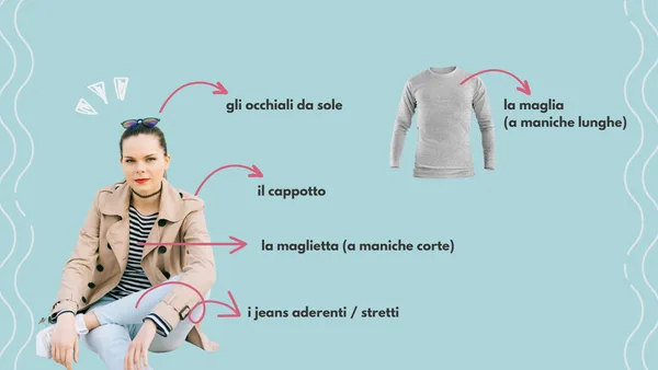 Prikaz lekcije iz modula Milano