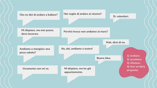Prikaz lekcije iz modula Napoli, pozivanje i dogovaranje na italijanskom