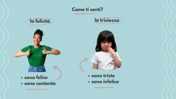 Prikaz lekcije iz modula Palermo